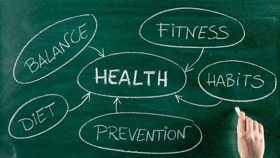 Chalkboard graph that reads health, balance, fitness, diet, prevention and habits